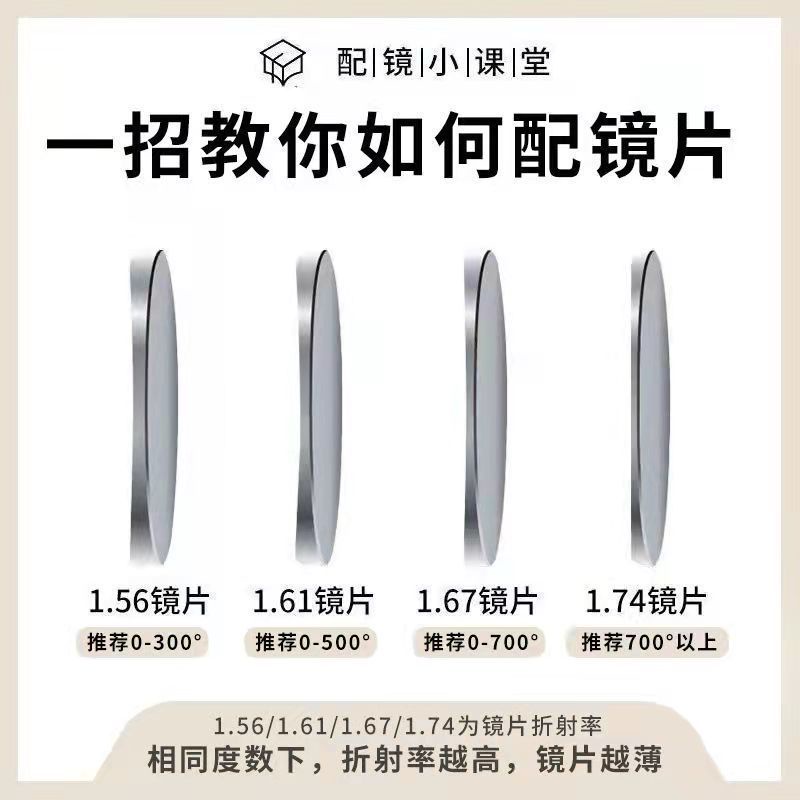 แว่นตาสายตาสั้น -50 ถึง - 600 กรอบสี่เหลี่ยม ขนาดใหญ่ กรอบแว่นกรองแสง แฟชั่นสําหรับผู้หญิง ผู้ชาย แว่นตา