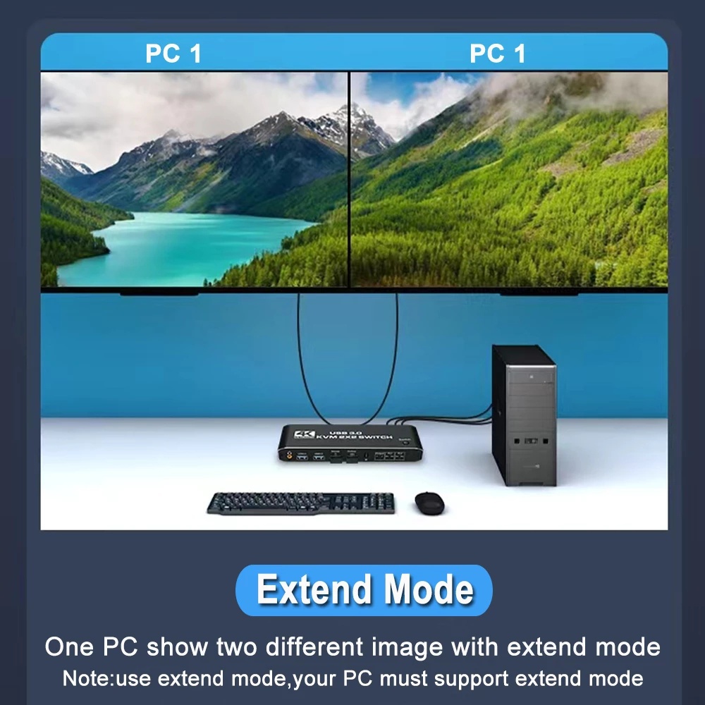 สวิตช์ HDMI KVM 2 IN 2 Out Dual Monitor รองรับจอแสดงผลขยาย 4K 60Hz HDMI 2.0 Switcher 2x2 KVM Switch HDMI สําหรับ 2 PC Share Monitor คีย์บอร์ด เมาส์วิดีโอ