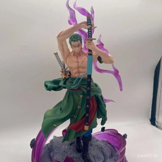 ฟิกเกอร์ Onepiece Figure onepiecefigure ของขวัญ AHSG