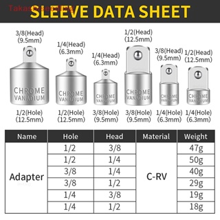 (Takashiseedling) อะแดปเตอร์ซ็อกเก็ตประแจวงล้อ 1/2 3/8 1/4 CR-V โครเมี่ยมวาเนเดียม เหล็ก สําหรับซ่อมแซมรถยนต์ โรงรถ บ้าน 1 ชิ้น