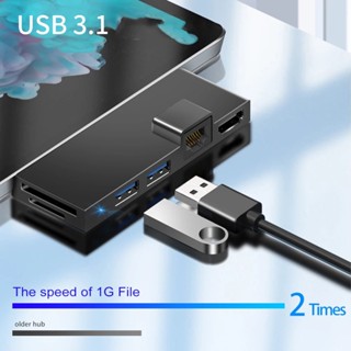 อะแดปเตอร์การ์ดรีดเดอร์ Surface Pro Dock สําหรับ Microsoft Surface Pro 6 Pro 5 Pro 4 Hub USB3.0 Port HDMI SD TF RJ45 Lan