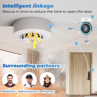 Smatrul Tuya เครื่องตรวจจับควันอัจฉริยะ Wifi 80db รองรับอุณหภูมิ และความชื้น สําหรับ Alexa Google Home Smart Life