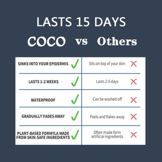 【COCO Magic tattoo】สติกเกอร์รอยสักชั่วคราว กึ่งถาวร กันน้ํา ติดทนนาน 15 วัน 18 ซม.*11 ซม.