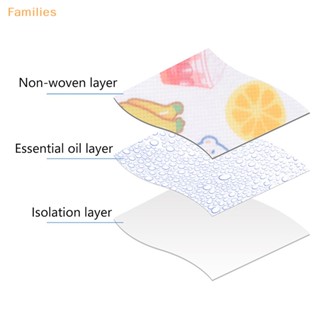 Families&gt; สติกเกอร์ไล่ยุง ธรรมชาติ ปลอดสารพิษ 36 ชิ้น