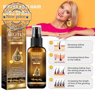 Biotin สเปรย์ปลูกผม ป้องกันผมร่วง แข็งแรง I2Y7