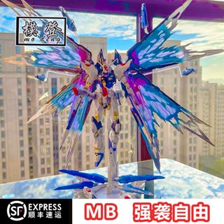 พร้อมส่ง สติกเกอร์แพลตฟอร์ม Taipan 8802 Strike Freedom MB Style mg1/100 แบบประกอบ