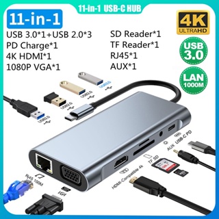 【จัดส่งรวดเร็ว】11-IN-1 ฮับ USB C Type C เป็น HDMI VGA RJ45 อีเธอร์เน็ต USB 3.0 AUX SD TF การ์ดรีดเดอร์ PD ชาร์จ