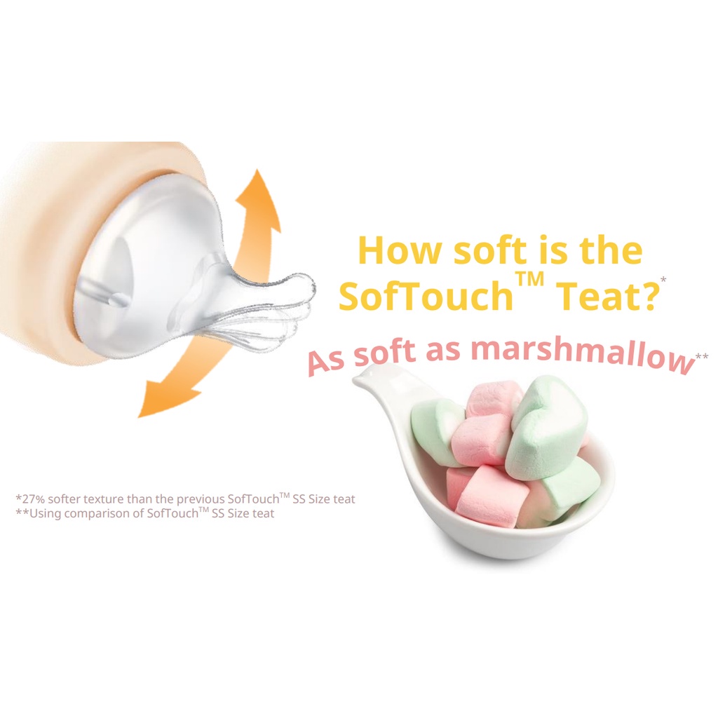 พร้อมส่ง จุกนมซิลิโคน เกรดอาหาร รูปนกพิราบ รุ่นที่ 3 สําหรับขวดนมคอกว้าง