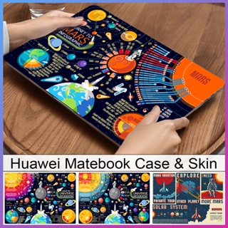 Compatible With Huawei Matebook D16 D15 D14 14 14s Laptop Case Magicbook X14 X15 Case Soft Hard Shell 2022 2021 2020 2018 With Free Keyboard Cover 0IXU