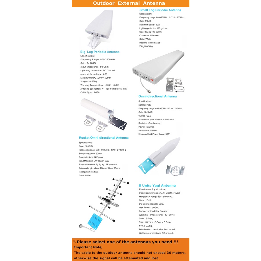 อุปกรณ์ขยายสัญญาณเครือข่ายโทรศัพท์มือถือ Tri Band 3 1 8 3G 4G LTE 2100MHz HSPA+ W-CDMA UMTS 2G GSM 900MHz DCS 1800MHz B8 B1 B3 ราคา ถูกที่สุด ดีลบีเคเค แกลเลอรีภาพที่ 8