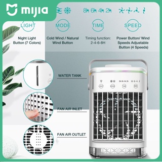 Mini เครื่องปรับอากาศ Air Cooler Fan พัดลมทำความเย็นเครื่องปรับอากาศสำหรับห้องสำนักงานมือถือเครื่องปรับอากาศพกพาเครื่องปรับอากาศสำหรับรถยนต์