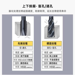 Yamawa HSSE JAPAN PO/SP ดอกต๊าปเกลียว M1 M1.2 M1.5 M2 M3 M4 M5 M6 M7 M8 M9 M10 M11 M12 M14 สําหรับสเตนเลส คาร์บอน