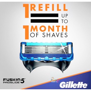 มีด Gillette Fusion Proglide 5 ฟิวชั่น โปรไกลด์ ใบมีดโกน รีฟิว / ชนิดเติม 2 ใบมีดโกน