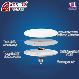 สว่างมาก YASIDA UFO LED LAMP หลอดไฟLED YD-5116 16w / YD-5124 24w / YD-5132 32w / YD-5142 42w ไฟUFO ไฟจานบิน ความสว่างสูง