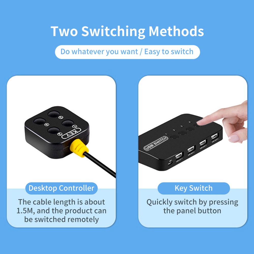อะแดปเตอร์ฮับควบคุม USB KVM USB2.0 4 อินพุต 4 เอาท์พุต สําหรับแล็ปท็อป คอมพิวเตอร์ เครื่องพิมพ์ คีย์บอร์ด เมาส์ มอนิเตอร์