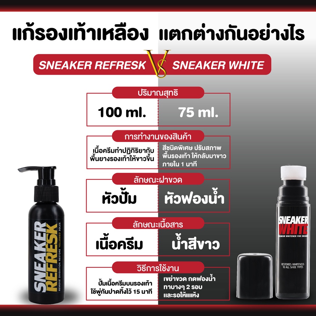 ปากกาแก้รองเท้าเหลือง น้ำยาทำความสะอาดรองเท้า (หัวป้ายฟองน้ำ) (SNKW)