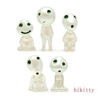 Hik ตุ๊กตาฟิกเกอร์ Elves Elves D ขนาดเล็ก สําหรับตกแต่งสวน
