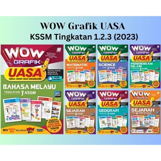 Sasbadi - แผนภูมิ WOW UASA KSSM ระดับ 1.2.3 (2023)