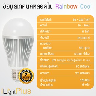 อุปกรณ์ให้แสงสว่าง iLightPlus รีโมทสำหรับหลอดไฟ LED iLightPlus รุ่น Rainbow 1 ตัว