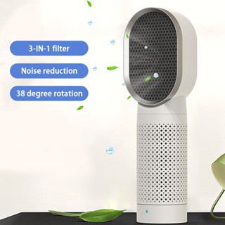 เครื่องฟอกอากาศ Air Purifier สำหรับห้องขนาด 40-80 ตร.ม.กรองฝุ่น กลิ่น ควัน PM. 2.5 กรองอากาศ ฟอกอากาศ #COD