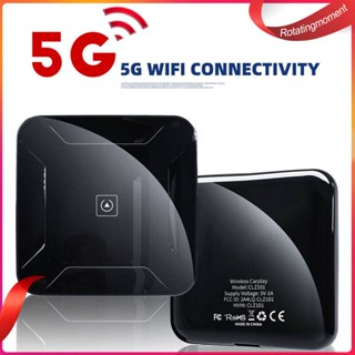 ❤ กล่องอะแดปเตอร์ซิม Wifi ไร้สาย 5G LTE สําหรับ Android Iphone 2023