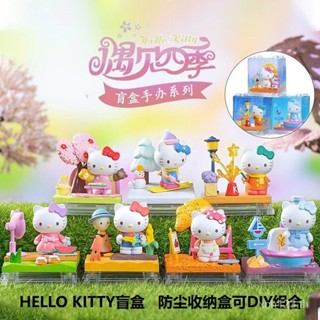 [พร้อมส่ง] ของแท้ ตุ๊กตาฟิกเกอร์ Hello Kitty Meet Four Seasons EOQU