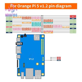 บอร์ดทดลอง โลหะ RK3588S 8-Core ARM 64Bit RAM 8K Gigabit WiFi BT สําหรับ Orange Pi 5