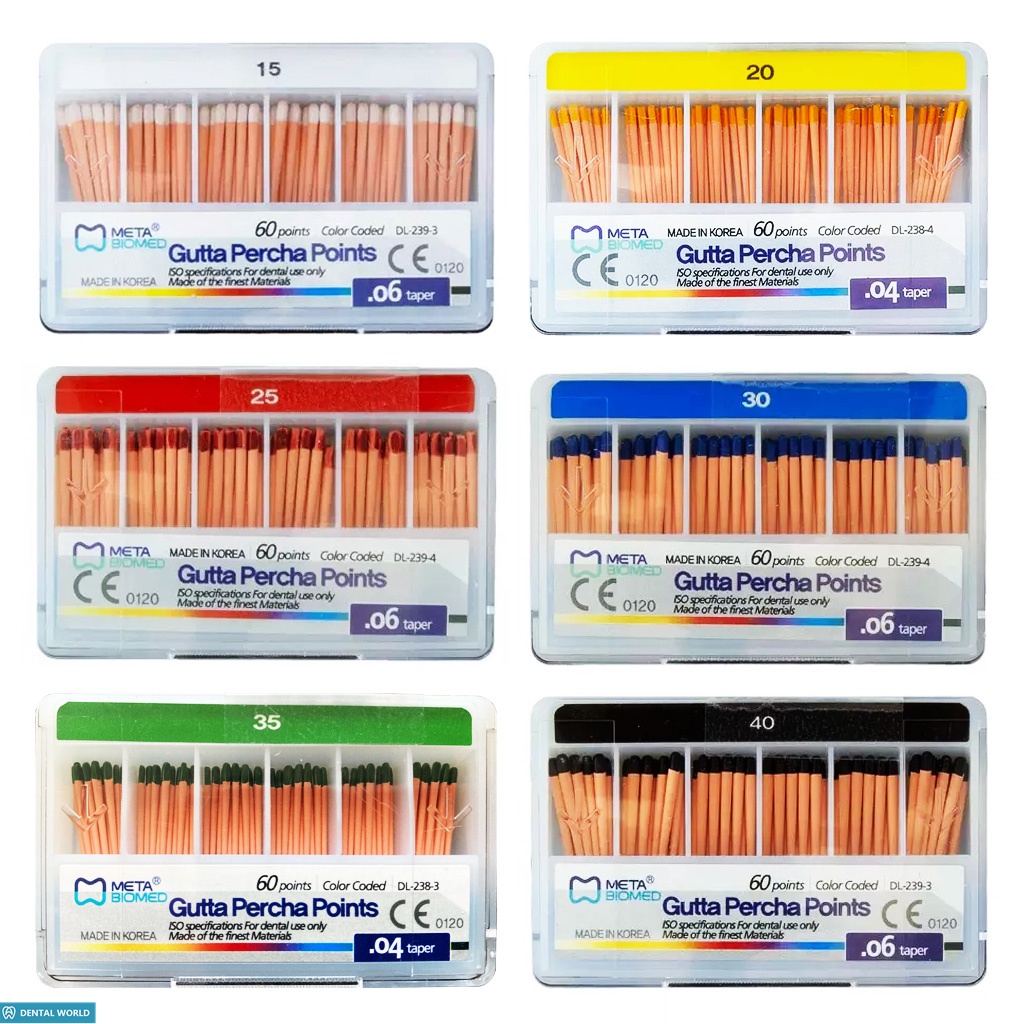 อุปกรณ์ทันตกรรม Gutta Percha Points Taper 02/04/06 คลินิกทันตกรรม 15-40 1 แพ็ค