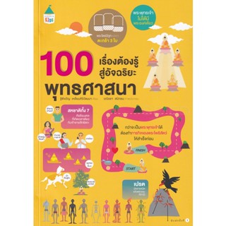 Bundanjai (หนังสือเด็ก) 100 เรื่องต้องรู้สู่อัจฉริยะ พุทธศาสนา