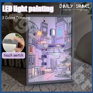 【สต็อกพร้อม】ภาพวาดแสงโคมไฟสัมผัส LED ภาพวาดที่ทันสมัยอบอุ่น 3 สี LED ภาพวาดตกแต่ง INS สไตล์ USB Plug-in Wall Art กรอบรูปพระอาทิตย์ตกไฟกลางคืนตกแต่งบ้านห้องนอน