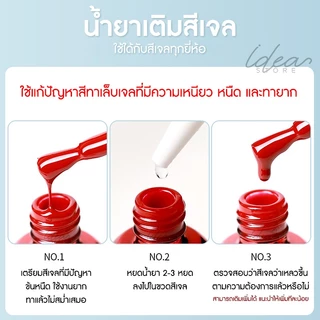 น้ำยาเติมสีเจล 60ml ฟื้นฟูสีที่หนืดให้กลับมาทาง่าย AS Gel Activting Solution พร้อมส่ง!