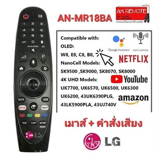 Lg Magic รีโมตคอนโทรล AN-MR18BA