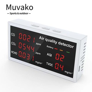 Muvako เครื่องตรวจจับคุณภาพอากาศ CO2 CO2 HCHO AQI TVOC คาร์บอนไดออกไซด์ ขนาดเล็ก แบบพกพา สีขาว 5-In-1