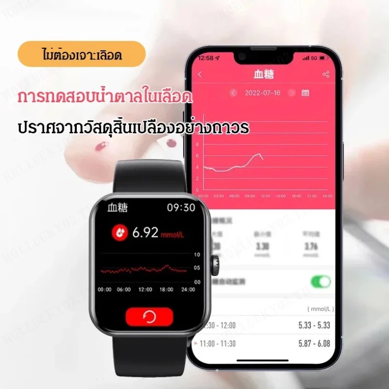 นาฬิกาวัดระดับน้ำตาลในเลือด ไม่เจ็บปวด thumbnail 3