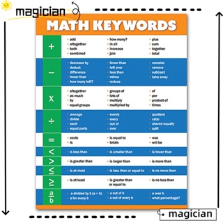 Mag โปสเตอร์คําศัพท์คณิตศาสตร์ เสริมการเรียนรู้คณิตศาสตร์ สําหรับเด็ก