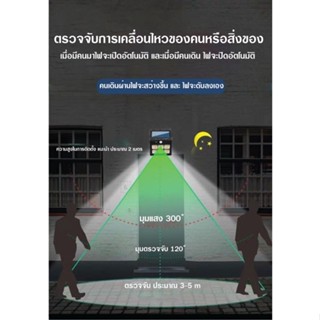 อุปกรณ์สำหรับหลอดไฟ ไฟติดผนัง ไฟโซล่าเซลล์ ไฟLED ไฟโซล่าเซลล์ติดผนัง 3โหมด พลังงานแสงอาทิตย์