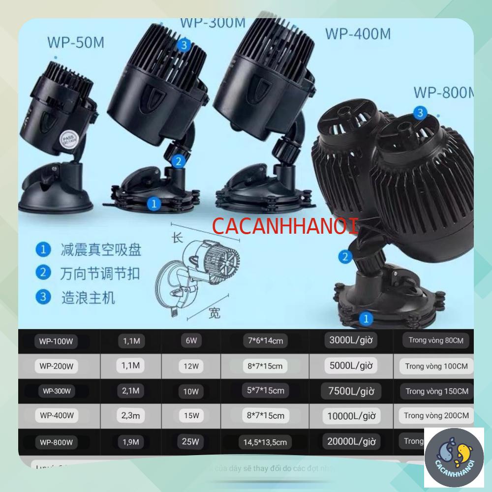 Sobo Aquarium Blower WP-50M, WP-100M, WP-200M, WP-300M, WP-400M, WP-800M, Wave Blower สําหรับตู้ปลา