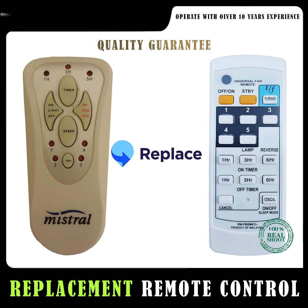 MISTRAL FAN REMOTE CONTROL [REPLACEMENT]