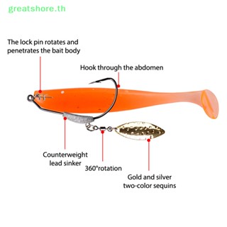 Greatshore ตะขอเบ็ดตกปลา พร้อมช้อนโลหะ กว้าง 2 กรัม -7 กรัม