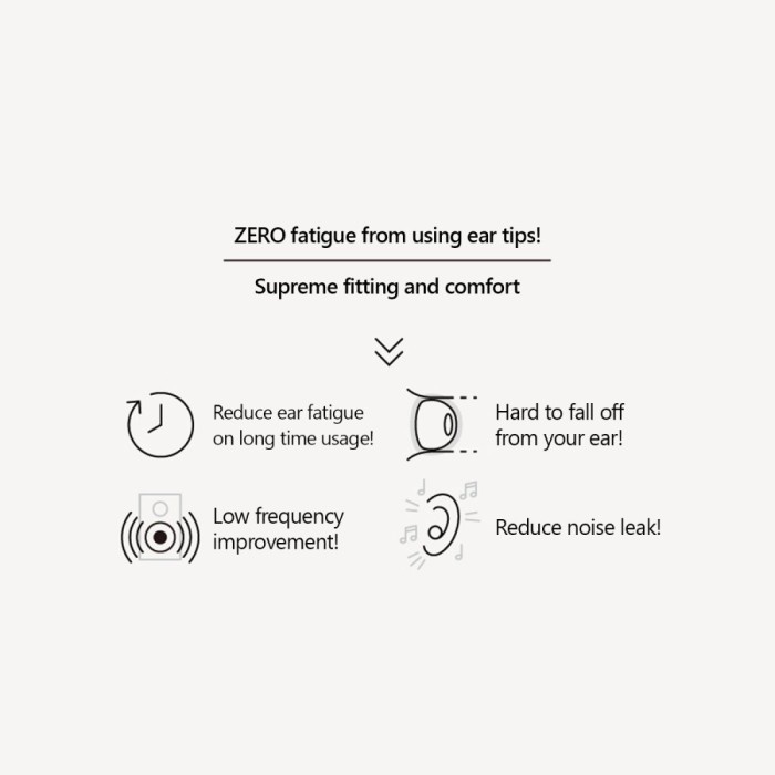 Final AUDIO Type E สําหรับหูฟัง TWS จุกหูฟังซิลิโคนอ่อนนุ่มเป็นพิเศษ