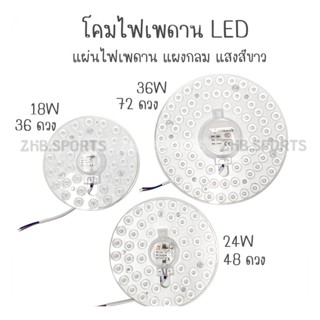 แผงไฟ ใส่โคมเพดาน LED 18W/24W/36W สำหรับโคมเพดานกลม-02