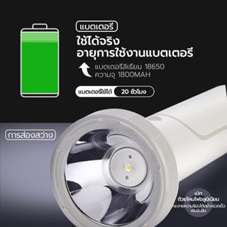 The Lamp KENNEDE ไฟฉายLEDพับได้ไฟฉาย LED 2in1  โคมไฟตั้งโต๊ะ, 1200mah ไฟฉายพกพา ชาร์จแบตได้ ปรับได้ 3 รูปแบบ