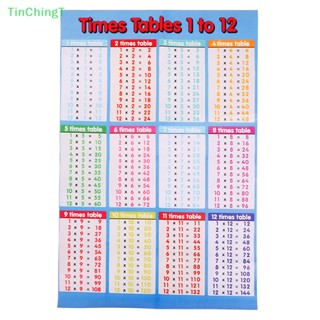 [TinChingT] ตารางสูตรคูณผนัง ถอดออกได้ [ใหม่]