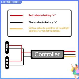 ★ Lotsgoods.th ★【พร้อมส่ง】โมดูลควบคุมไฟ Led # 12V-24V สําหรับรถยนต์