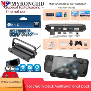 Myronghd อุปกรณ์แปลงวิดีโอ อเนกประสงค์ สําหรับ Steam Deck RGB TV Base Stand สําหรับ Steam Deck