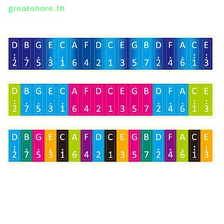 Greatshore สติกเกอร์คาลิมบา 17 คีย์ อุปกรณ์เสริม สําหรับผู้เริ่มต้น