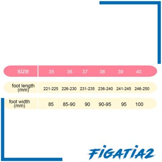 [Figatia2] รองเท้าแตะสลิปเปอร์ เปิดนิ้วเท้า ขนนิ่ม ขนเฟอร์ สําหรับผู้หญิง ใส่ในบ้าน นอกบ้าน