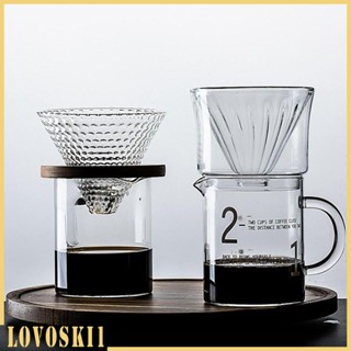 [Lovoski1] เหยือกแก้วบอโรซิลิเกต สําหรับใส่กาแฟ นม น้ําผลไม้ เหมาะกับครอบครัว ร้านอาหาร ตั้งแคมป์ บ้าน คาเฟ่