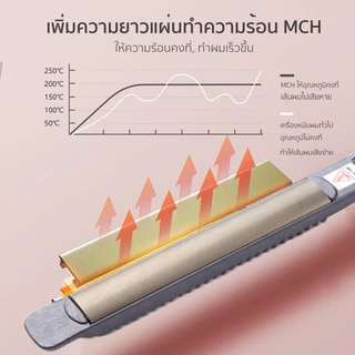 ที่หนีบม้วนผมไฟฟ้า 2IN1 ที่หนีบผม เครื่องหนีบผมไฟฟ้า เครื่องม้วนผม ปรับได้5ระดับ ร้อนเร็วใน10วินาที ปลอดภัย ไม่ทำร้ายผม