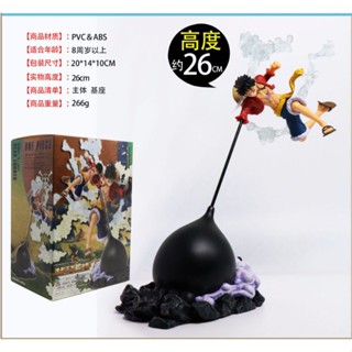 Deepsea studio [Quick delivery in stock]"One Piece Battle Luffy Action Figure Set - Includes 3 Different Luffy Figures in Box - Perfect Model Ornament and Collectible for Anime Fan